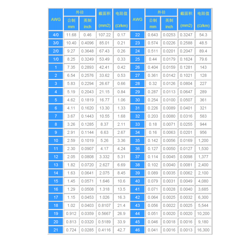1684801537529.png